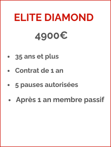 Elite diamond